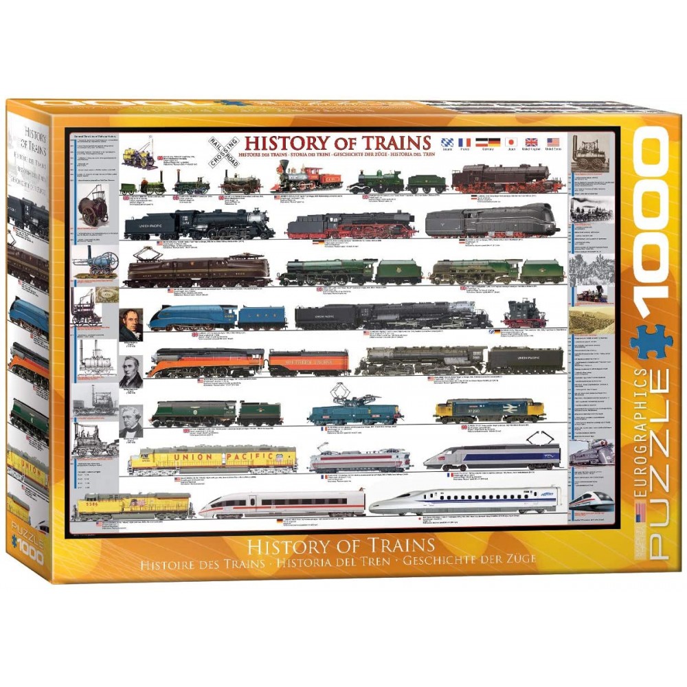 History of Trains Pussel 1000 bitar